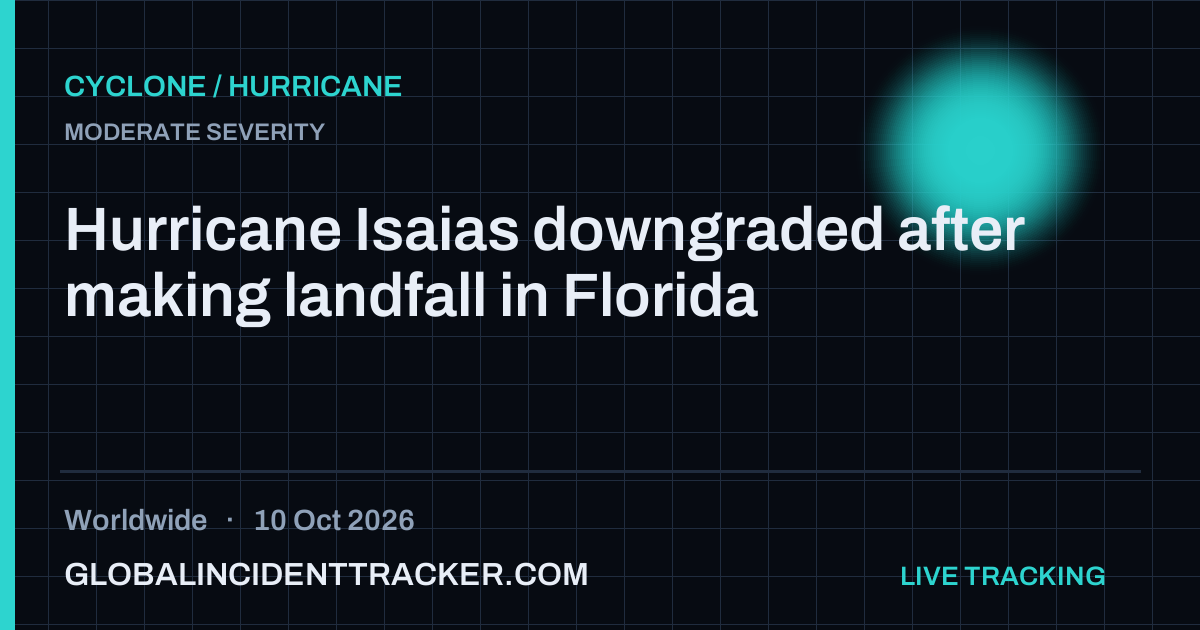 Cyclone / Hurricane incident in worldwide on 10 October 2026 — Global Incident Tracker report card