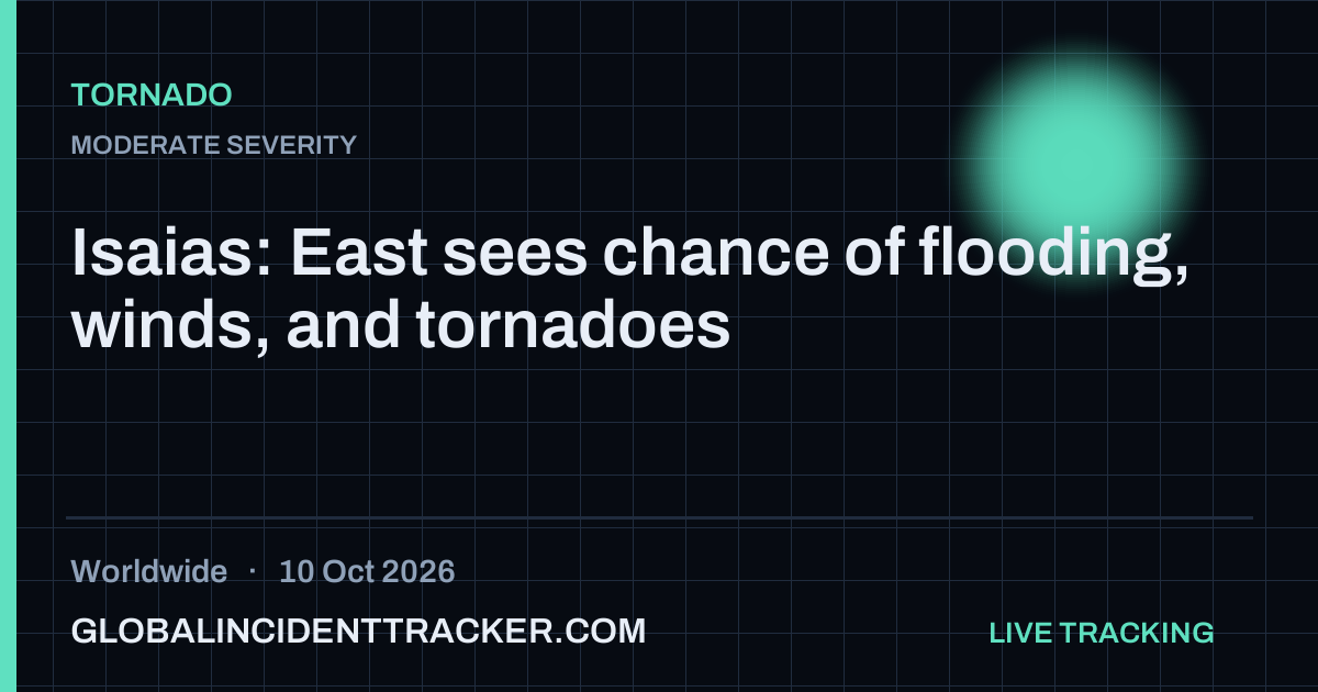 Tornado incident in worldwide on 10 October 2026 — Global Incident Tracker report card