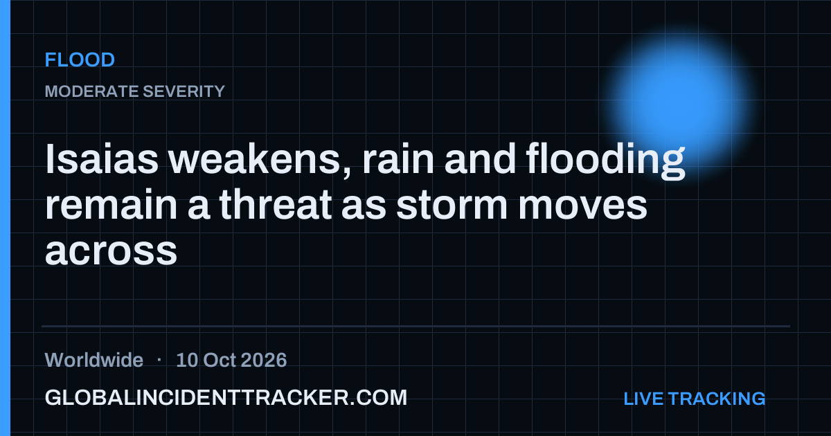 Flood incident in worldwide on 10 October 2026 — Global Incident Tracker report card