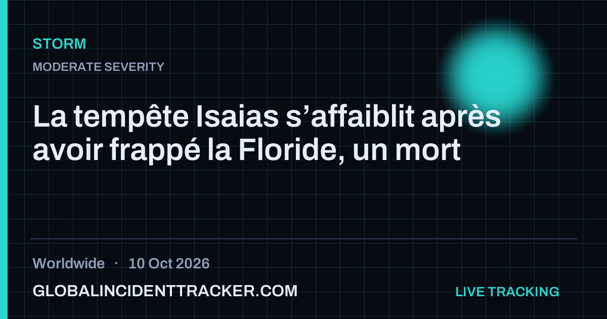 Storm incident in worldwide on 10 October 2026 — Global Incident Tracker report card
