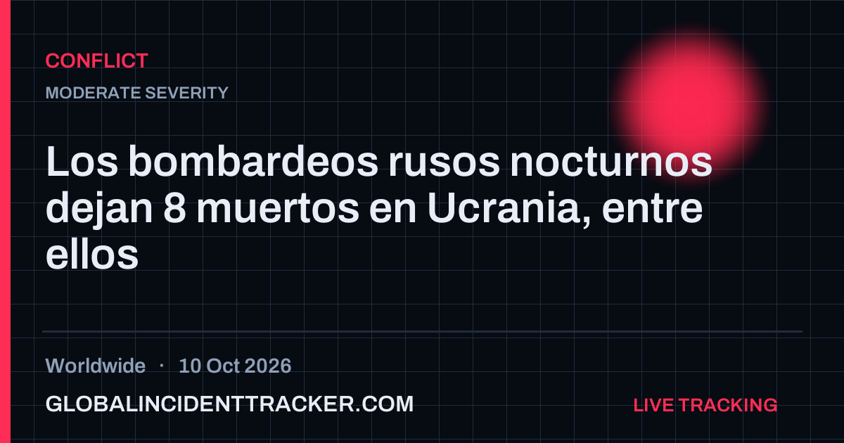 Conflict incident in worldwide on 10 October 2026 — Global Incident Tracker report card