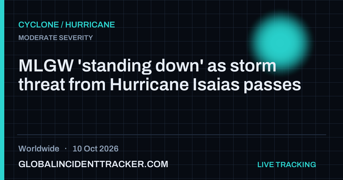Cyclone / Hurricane incident in worldwide on 10 October 2026 — Global Incident Tracker report card