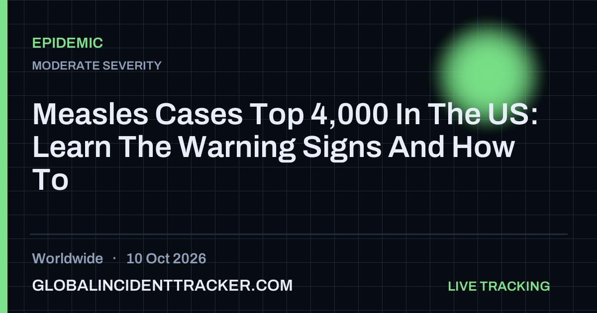 Epidemic incident in worldwide on 10 October 2026 — Global Incident Tracker report card