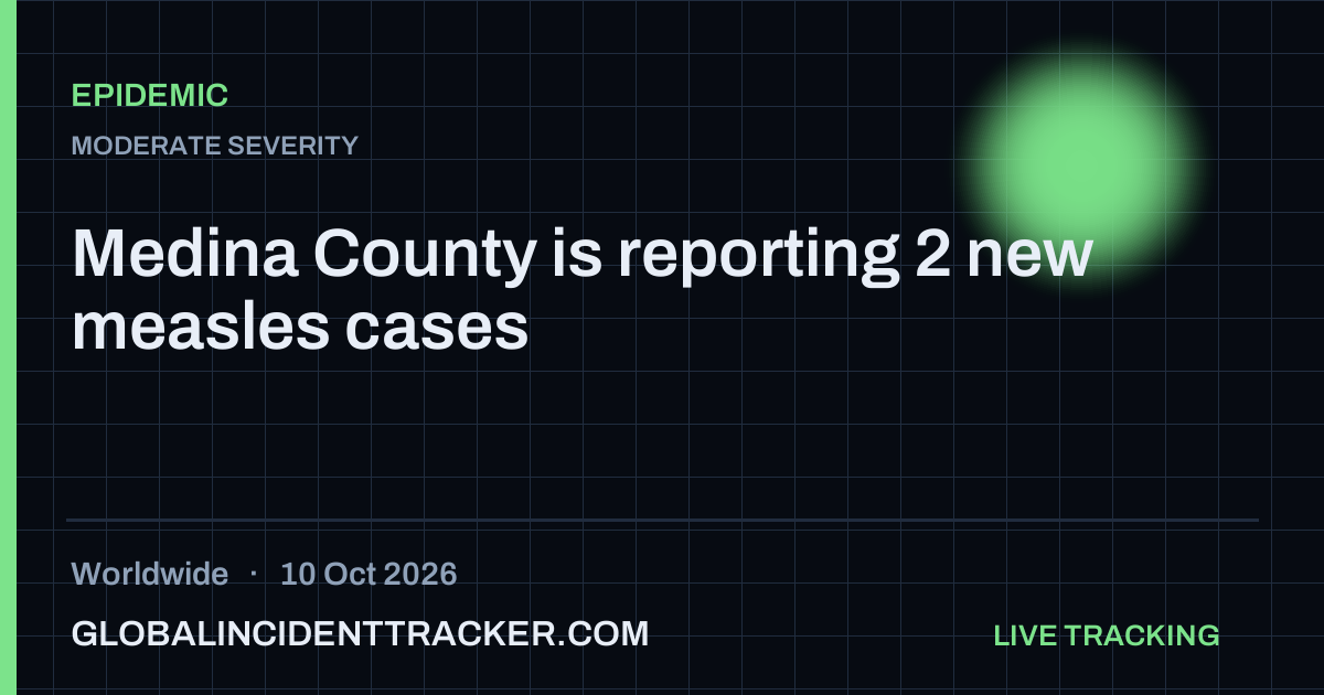 Epidemic incident in worldwide on 10 October 2026 — Global Incident Tracker report card