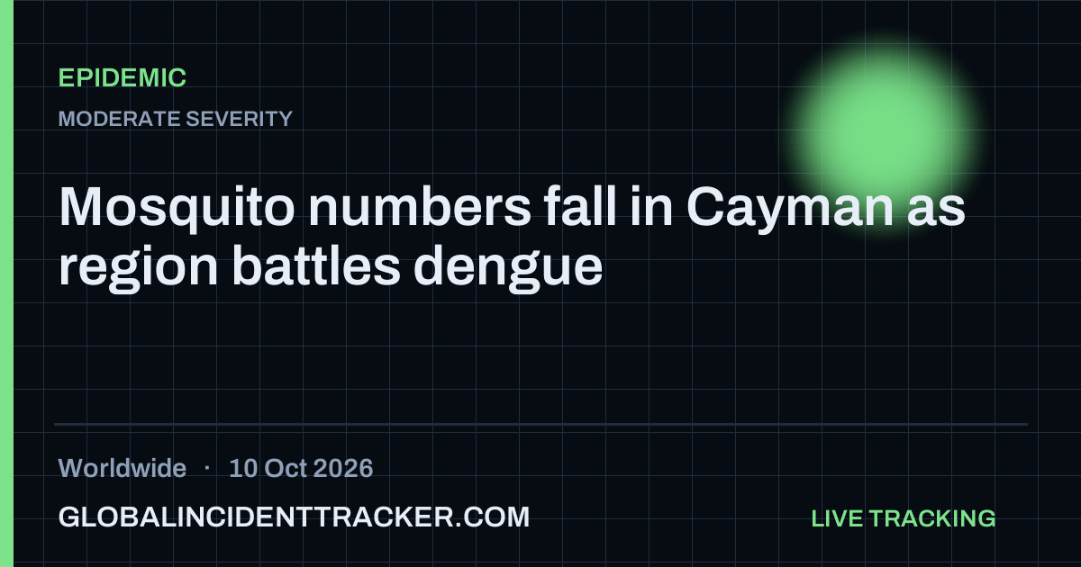 Epidemic incident in worldwide on 10 October 2026 — Global Incident Tracker report card