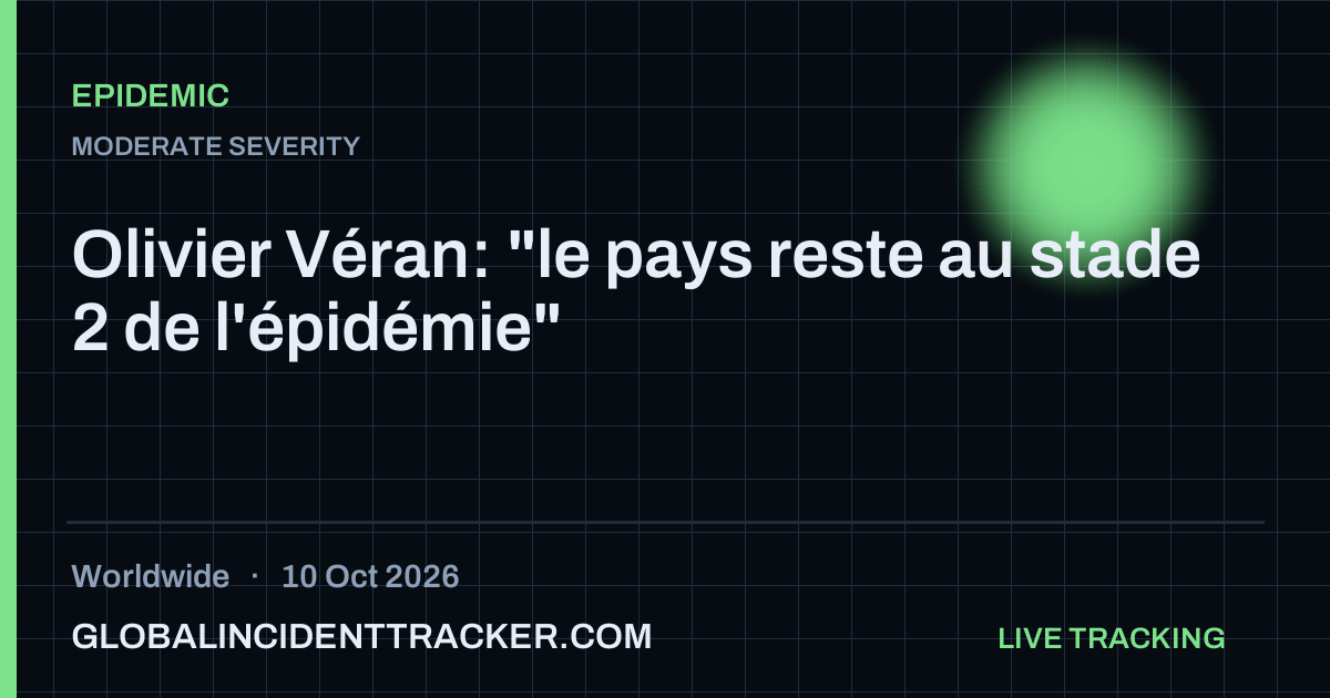 Epidemic incident in worldwide on 10 October 2026 — Global Incident Tracker report card