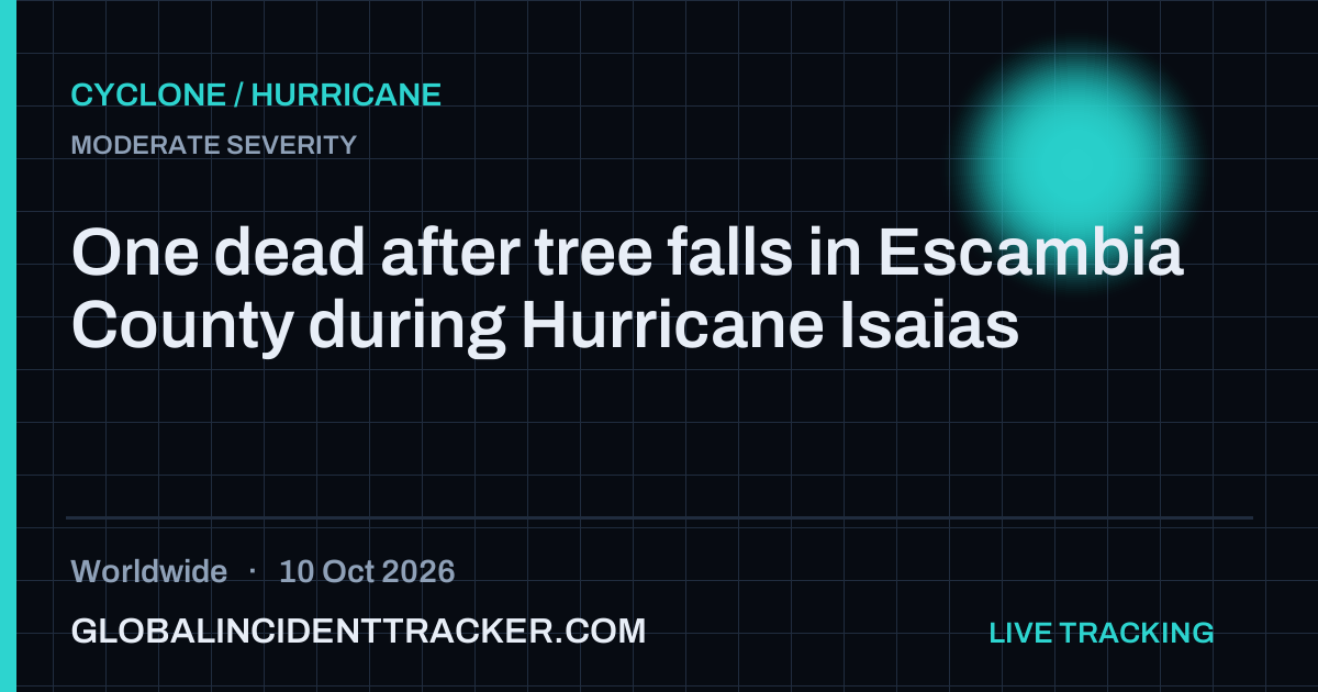 Cyclone / Hurricane incident in worldwide on 10 October 2026 — Global Incident Tracker report card