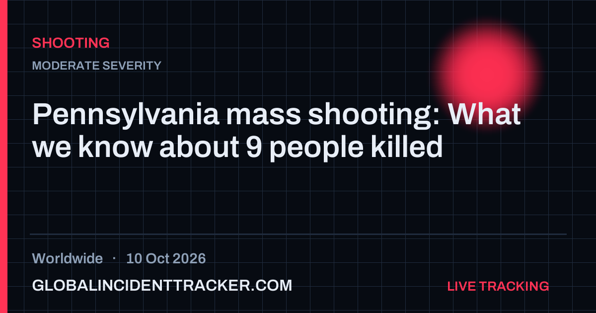 Shooting incident in worldwide on 10 October 2026 — Global Incident Tracker report card