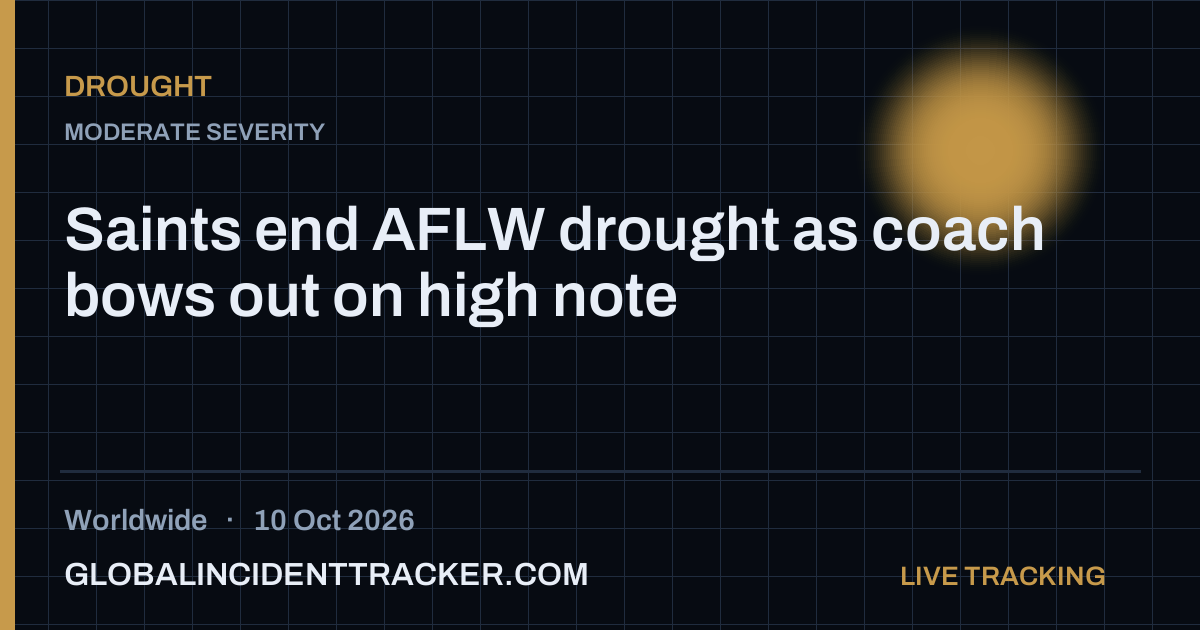 Drought incident in worldwide on 10 October 2026 — Global Incident Tracker report card