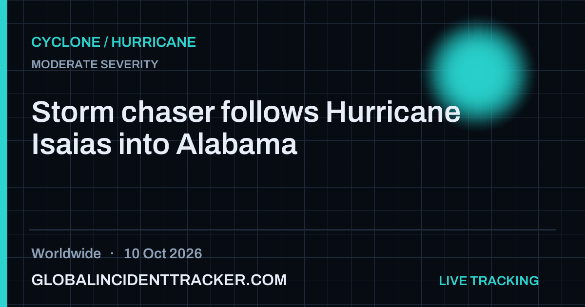 Cyclone / Hurricane incident in worldwide on 10 October 2026 — Global Incident Tracker report card