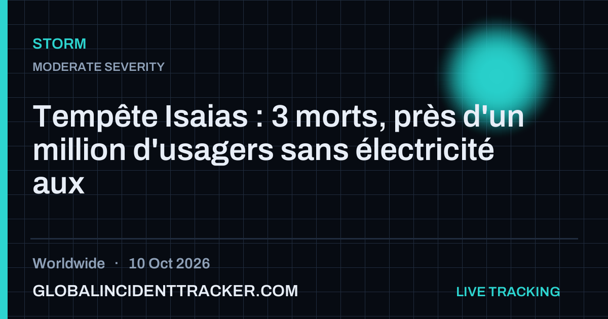 Storm incident in worldwide on 10 October 2026 — Global Incident Tracker report card