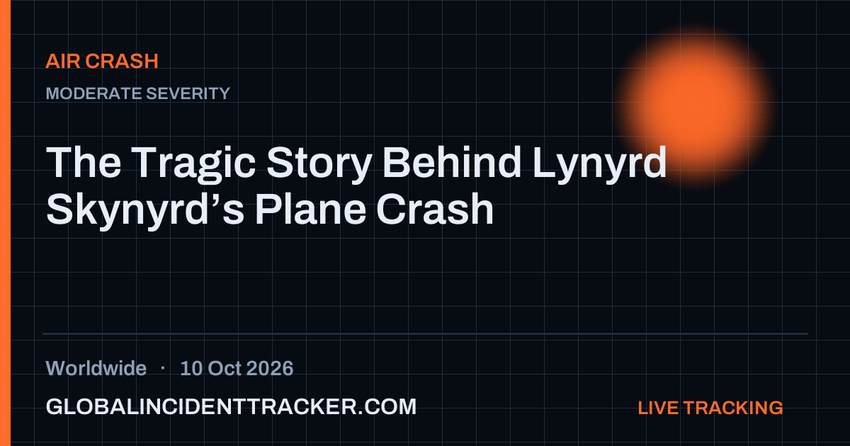 Air Crash incident in worldwide on 10 October 2026 — Global Incident Tracker report card