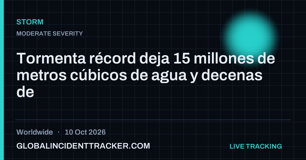 Storm incident in worldwide on 10 October 2026 — Global Incident Tracker report card
