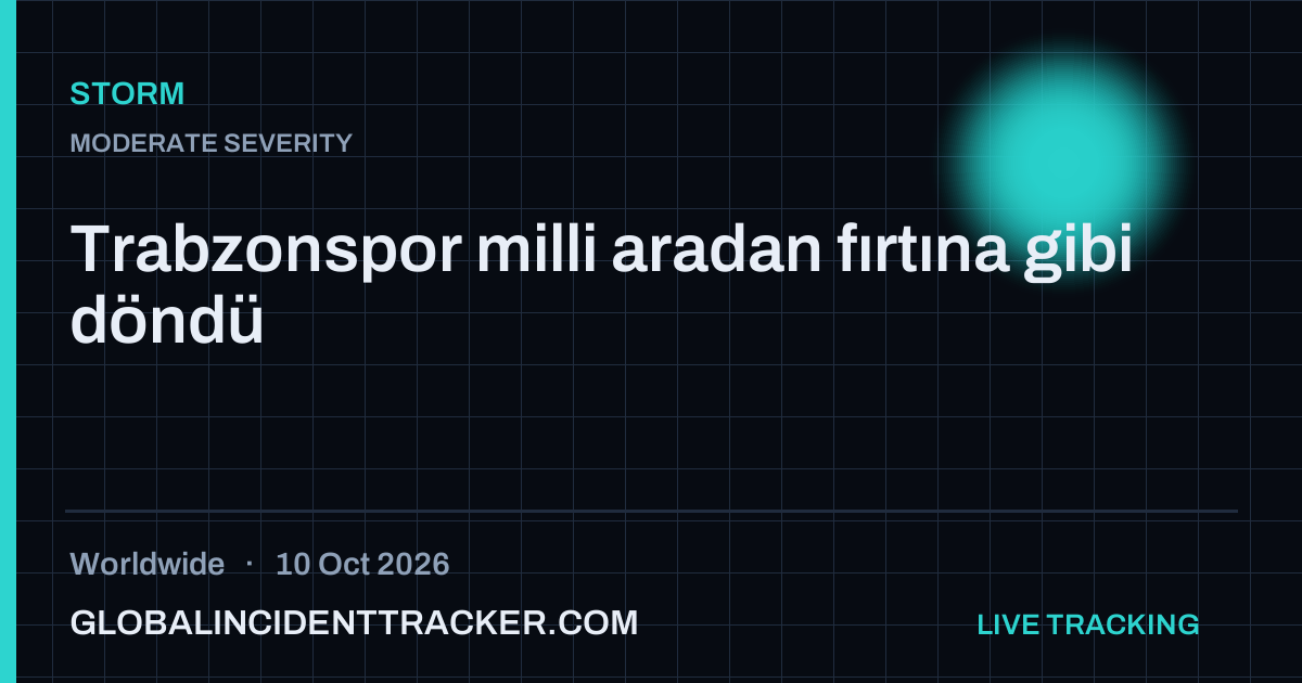 Storm incident in worldwide on 10 October 2026 — Global Incident Tracker report card