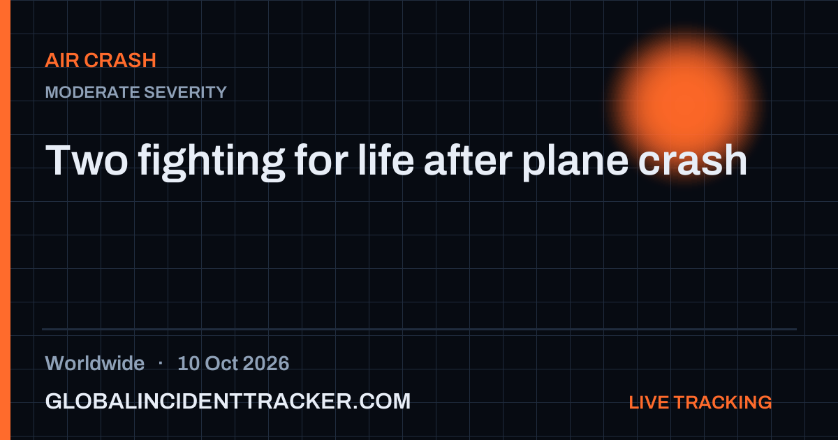 Air Crash incident in worldwide on 10 October 2026 — Global Incident Tracker report card