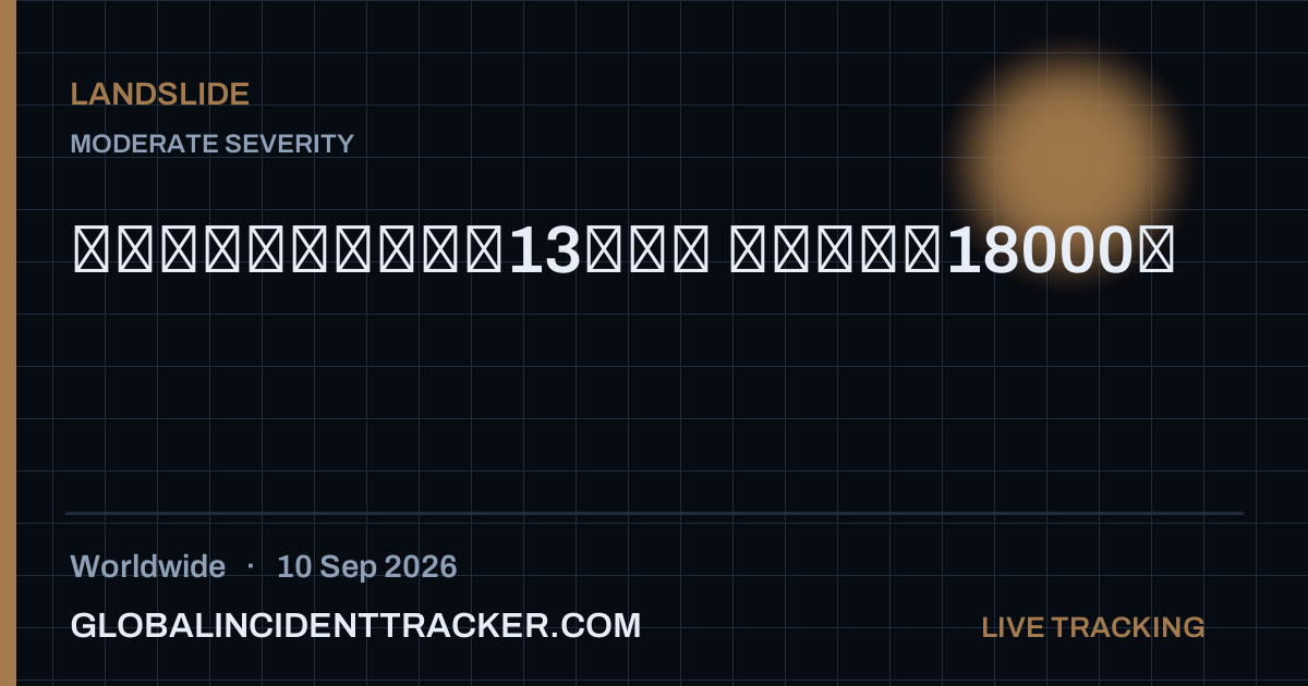 Landslide incident in worldwide on 10 September 2026 — Global Incident Tracker report card