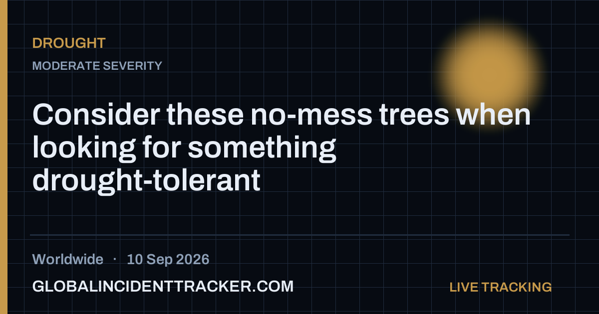 Drought incident in worldwide on 10 September 2026 — Global Incident Tracker report card