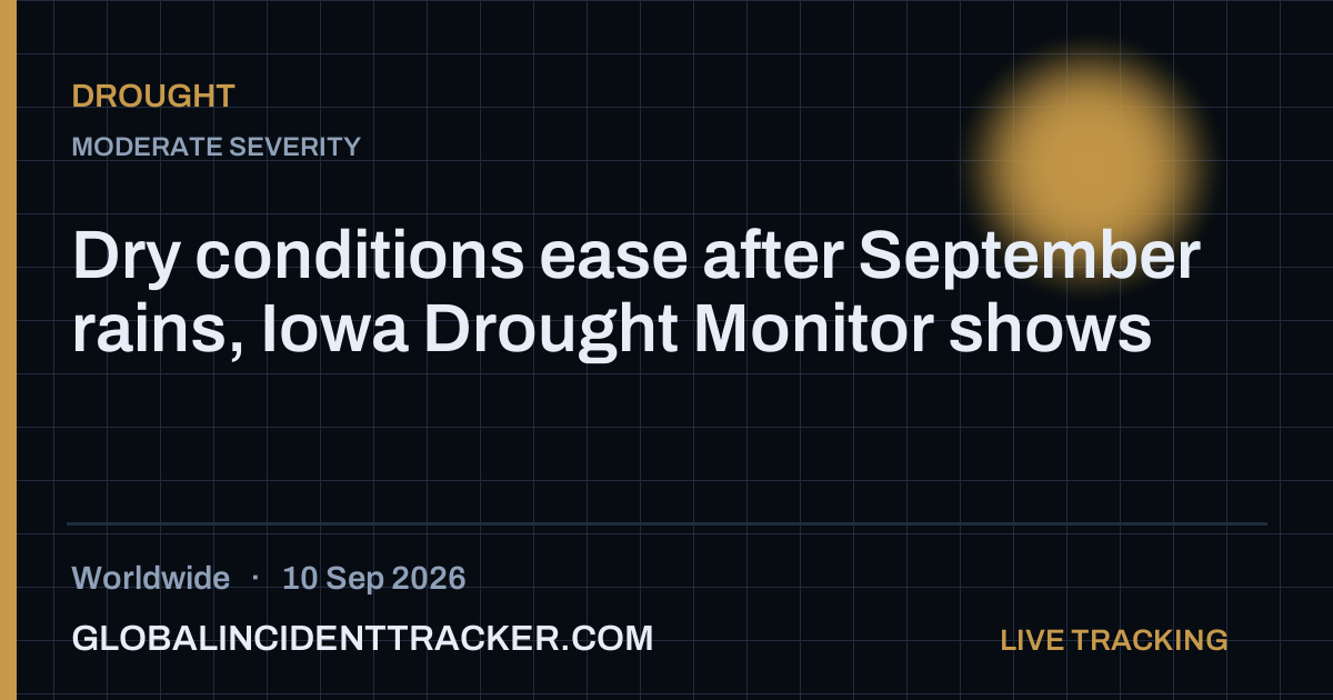 Drought incident in worldwide on 10 September 2026 — Global Incident Tracker report card