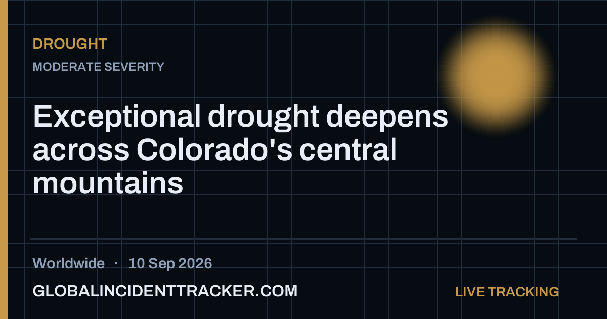 Drought incident in worldwide on 10 September 2026 — Global Incident Tracker report card