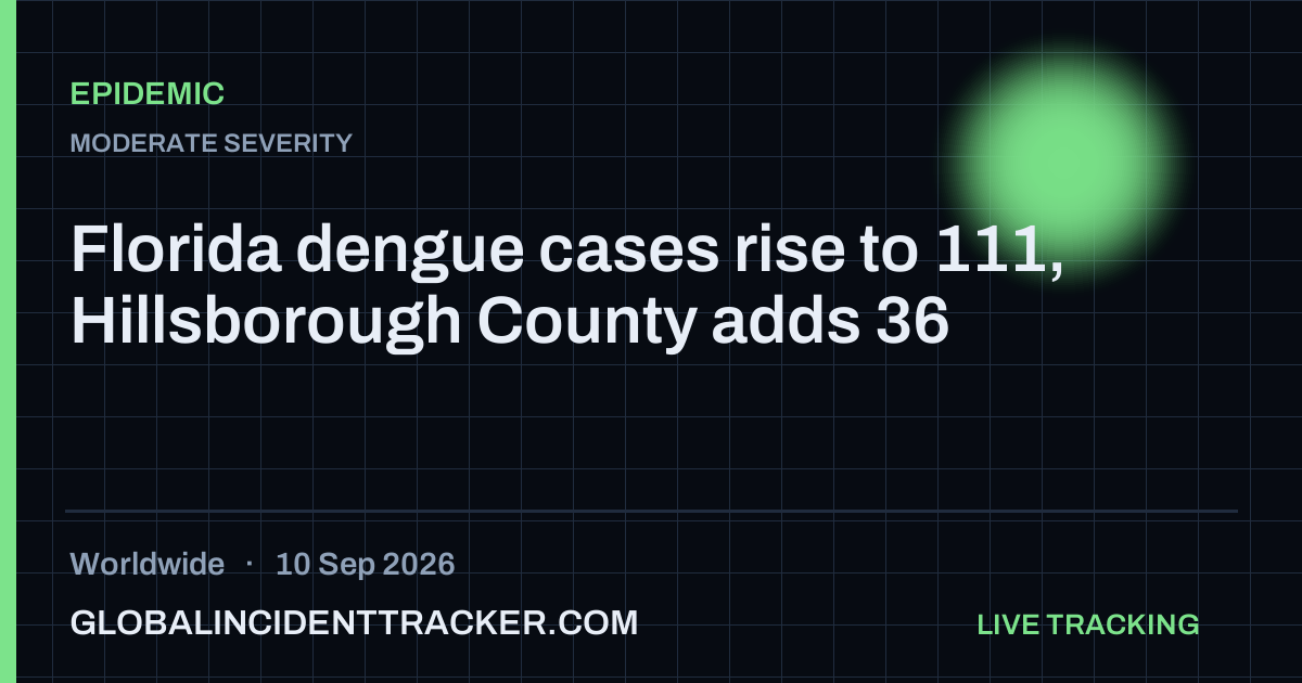 Epidemic incident in worldwide on 10 September 2026 — Global Incident Tracker report card