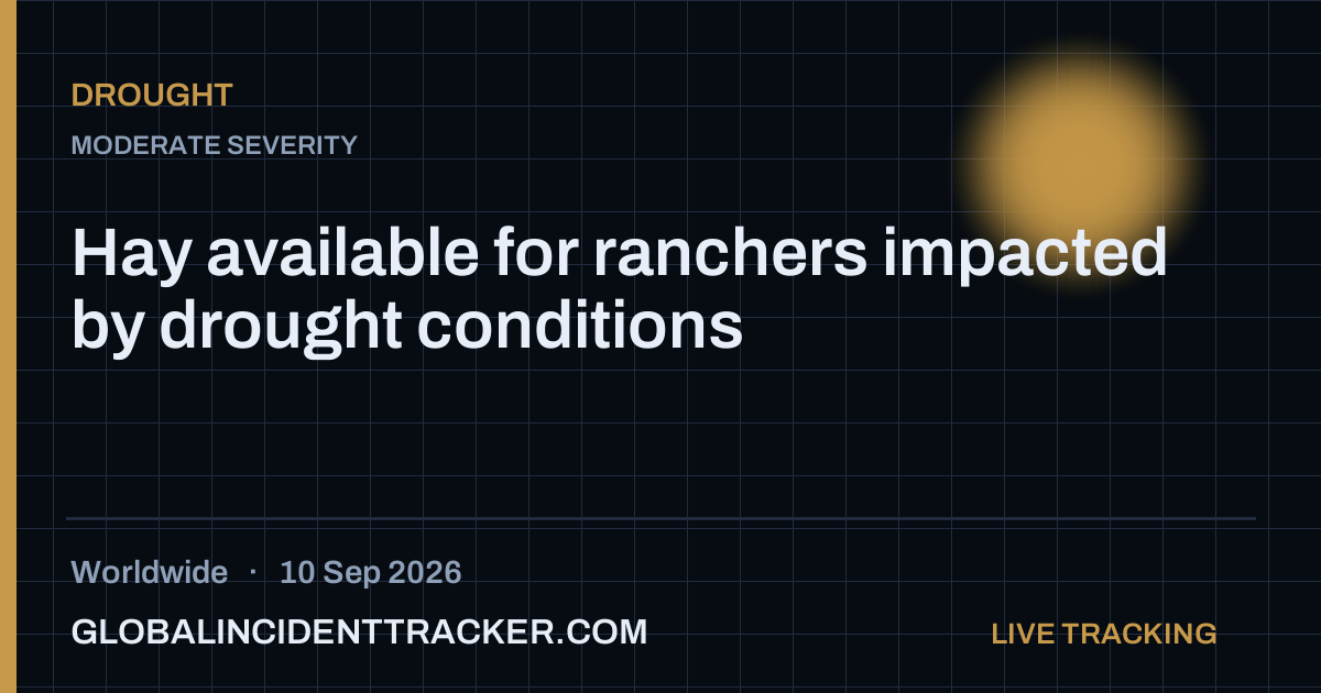 Drought incident in worldwide on 10 September 2026 — Global Incident Tracker report card