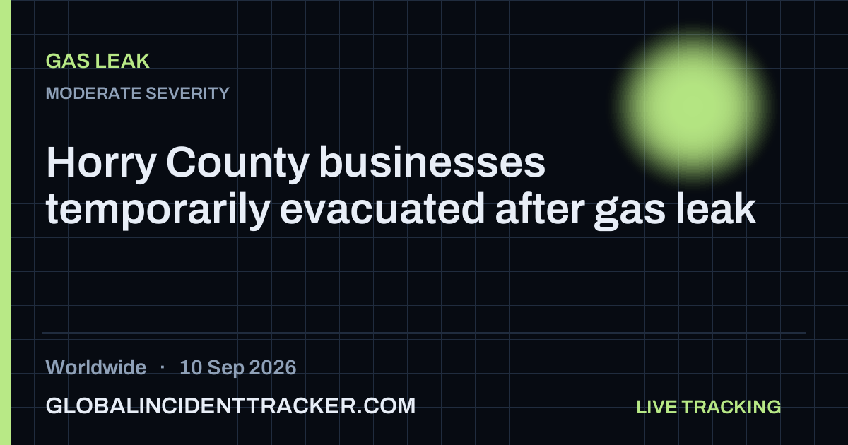 Gas Leak incident in worldwide on 10 September 2026 — Global Incident Tracker report card