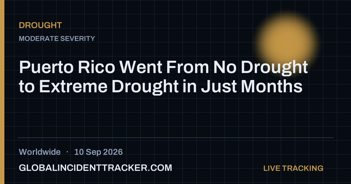 Drought incident in worldwide on 10 September 2026 — Global Incident Tracker report card