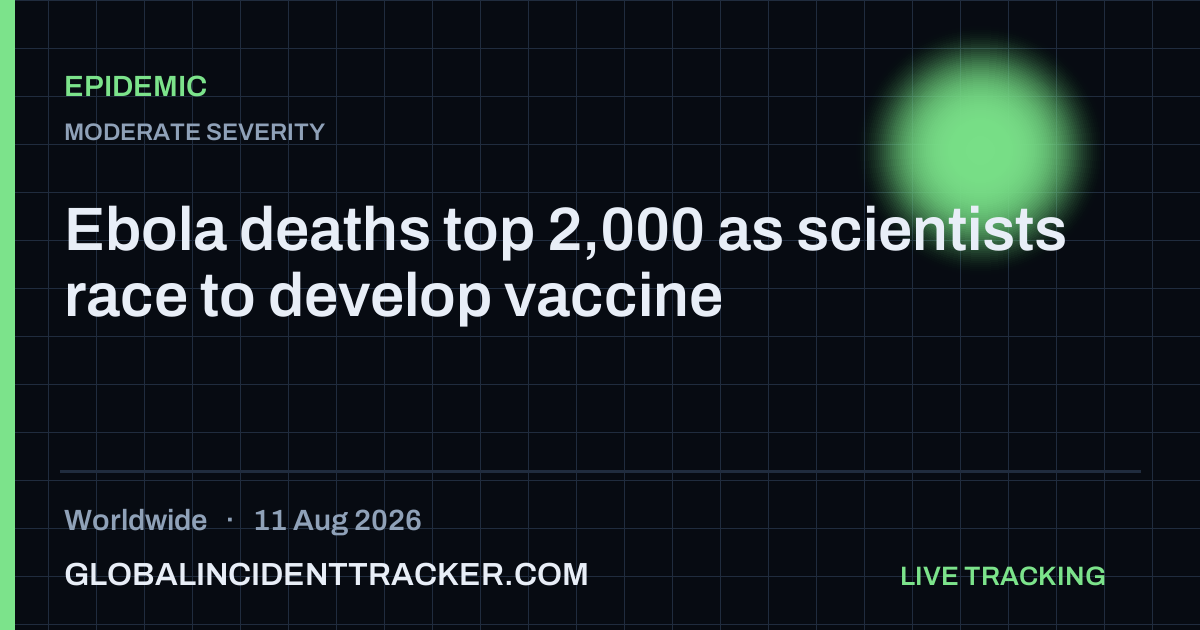 Epidemic incident in worldwide on 11 August 2026 — Global Incident Tracker report card