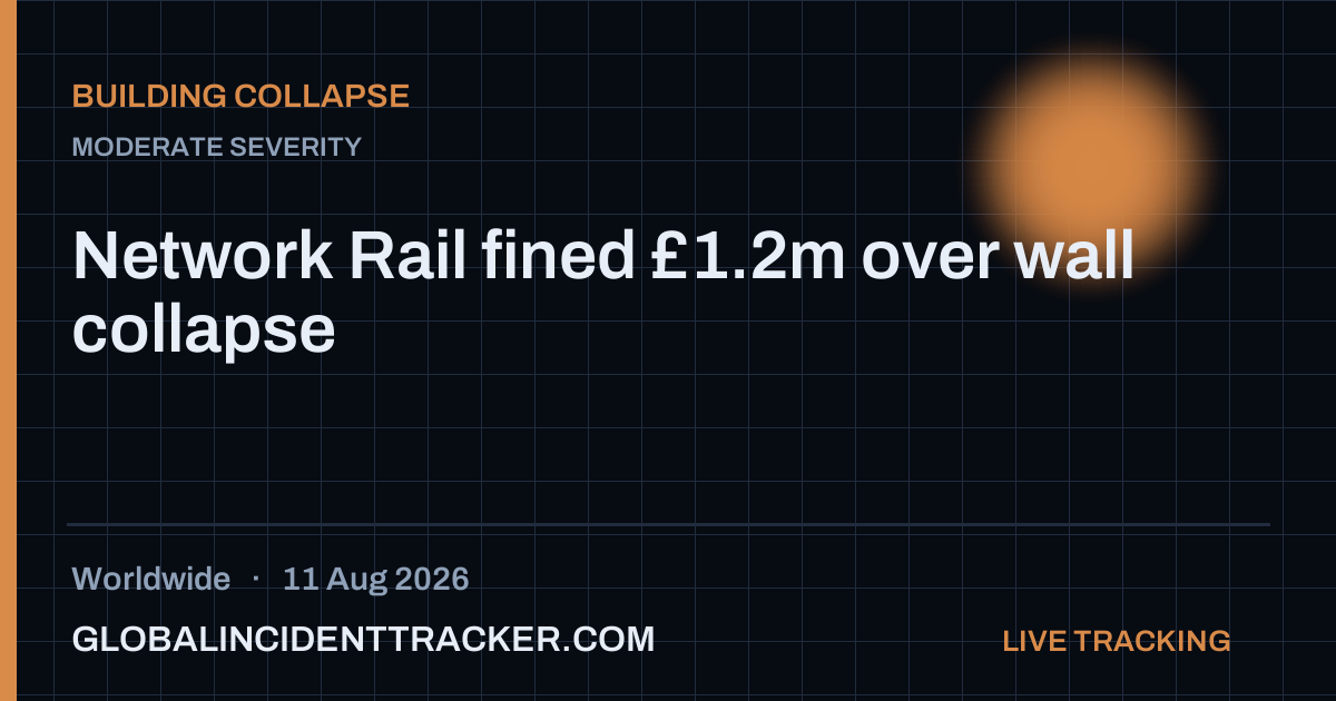 Building Collapse incident in worldwide on 11 August 2026 — Global Incident Tracker report card