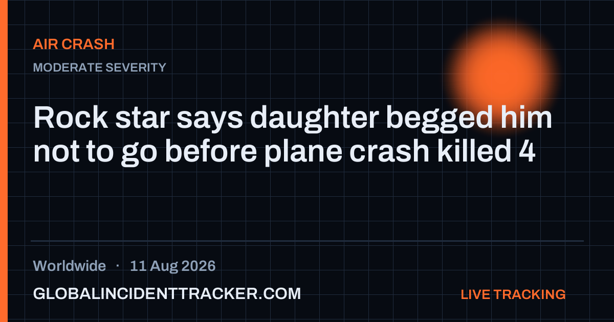 Air Crash incident in worldwide on 11 August 2026 — Global Incident Tracker report card