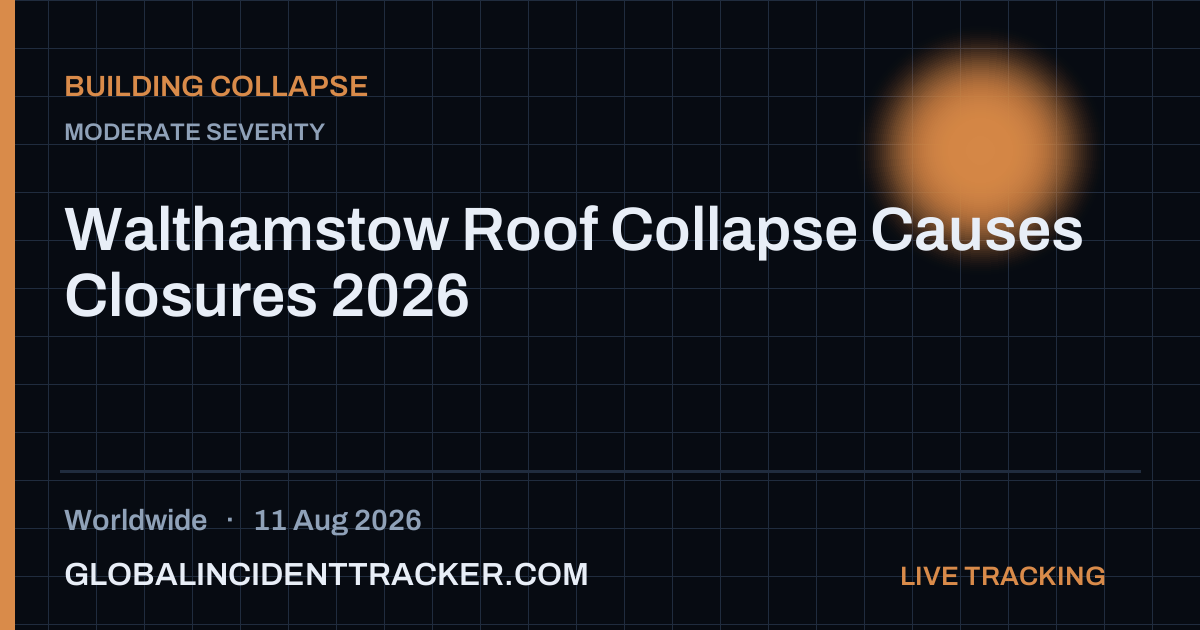 Building Collapse incident in worldwide on 11 August 2026 — Global Incident Tracker report card