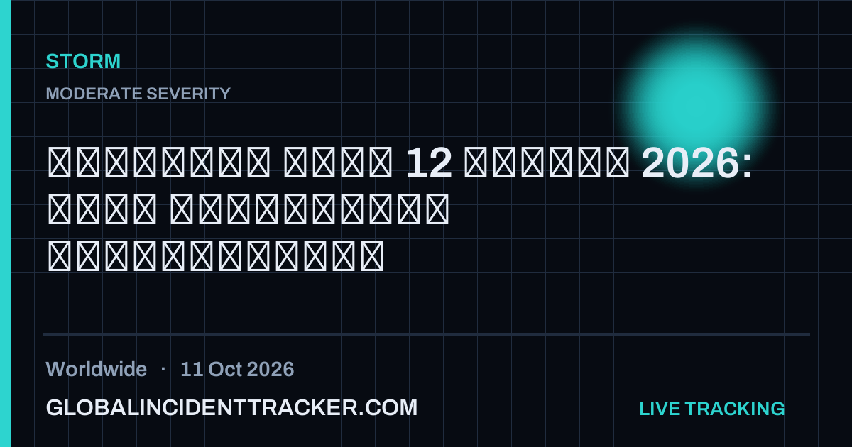 Storm incident in worldwide on 11 October 2026 — Global Incident Tracker report card