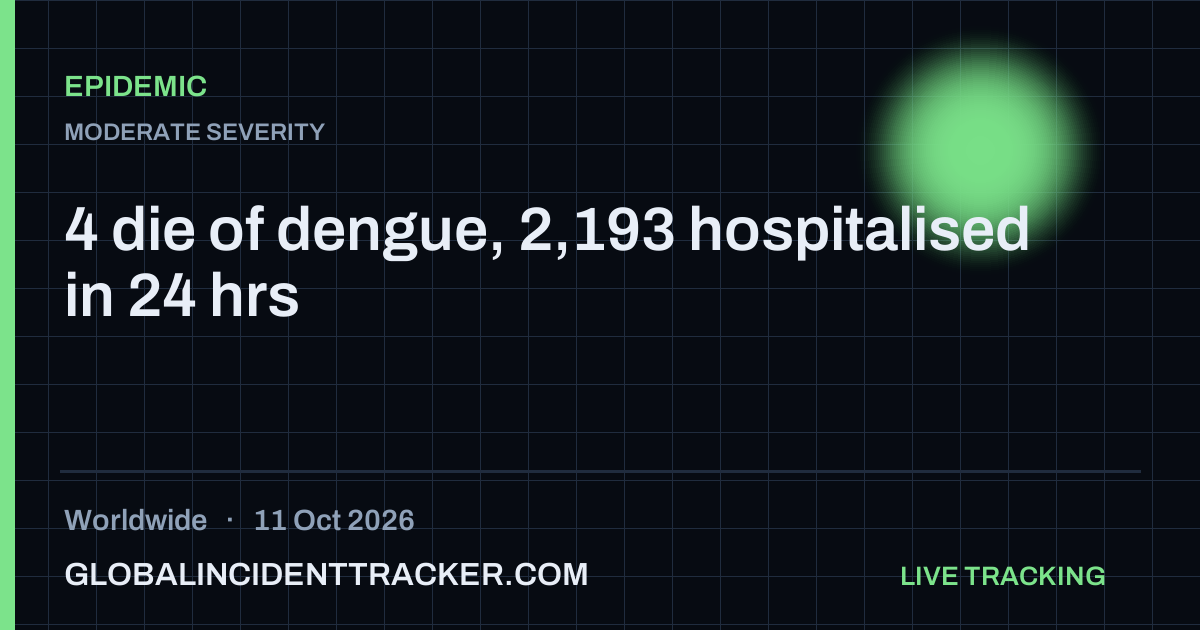 Epidemic incident in worldwide on 11 October 2026 — Global Incident Tracker report card