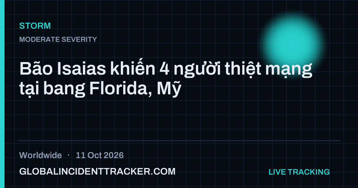Storm incident in worldwide on 11 October 2026 — Global Incident Tracker report card