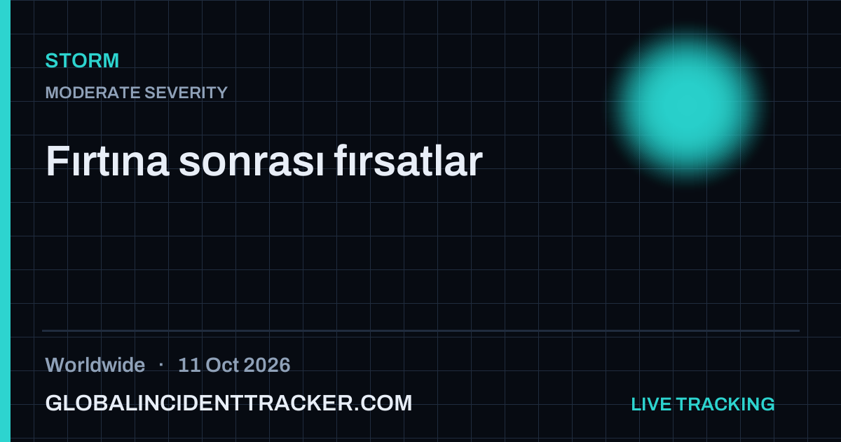 Storm incident in worldwide on 11 October 2026 — Global Incident Tracker report card