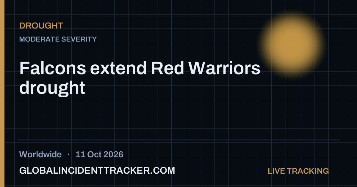 Drought incident in worldwide on 11 October 2026 — Global Incident Tracker report card