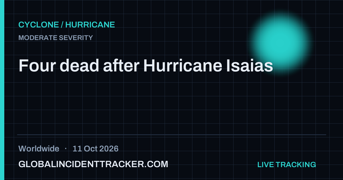 Cyclone / Hurricane incident in worldwide on 11 October 2026 — Global Incident Tracker report card