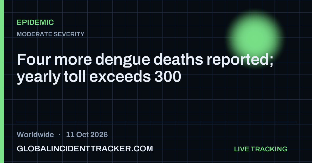 Epidemic incident in worldwide on 11 October 2026 — Global Incident Tracker report card