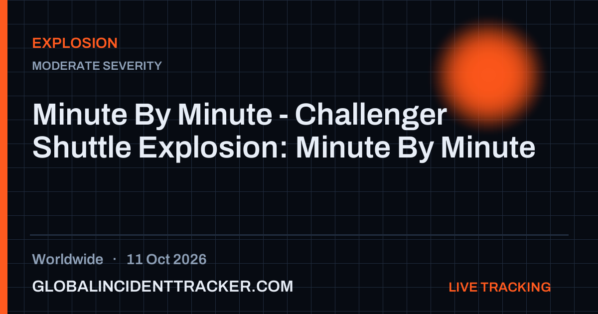 Explosion incident in worldwide on 11 October 2026 — Global Incident Tracker report card