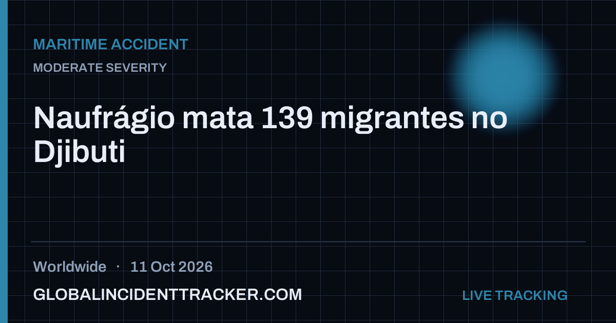 Maritime Accident incident in worldwide on 11 October 2026 — Global Incident Tracker report card