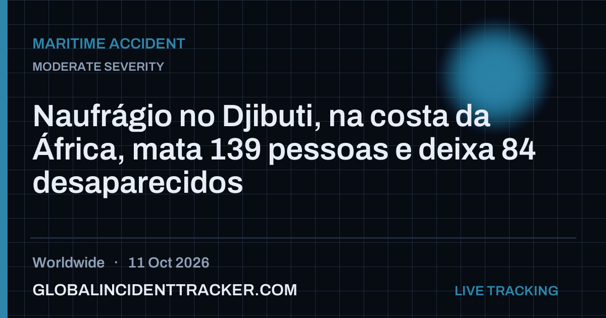 Maritime Accident incident in worldwide on 11 October 2026 — Global Incident Tracker report card