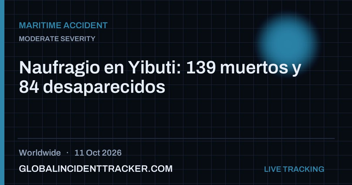 Maritime Accident incident in worldwide on 11 October 2026 — Global Incident Tracker report card
