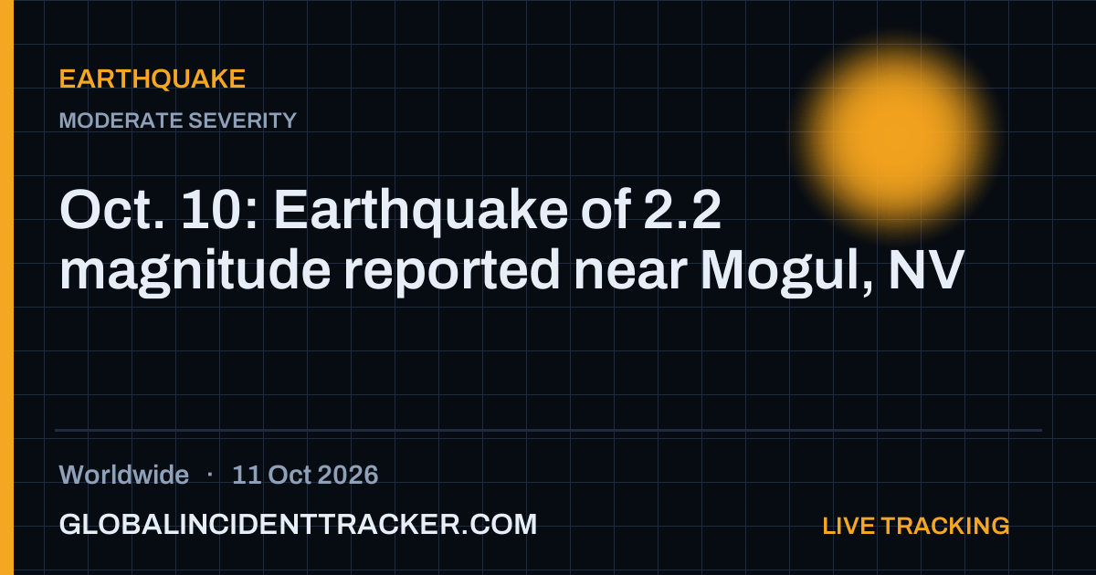 Earthquake incident in worldwide on 11 October 2026 — Global Incident Tracker report card