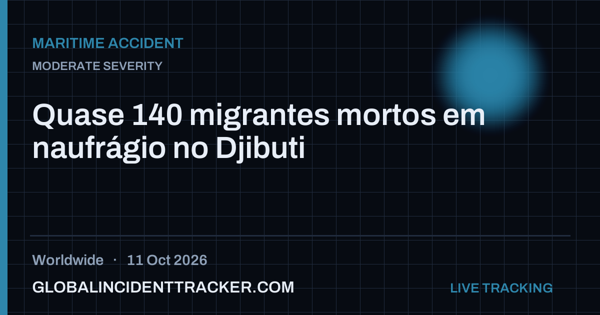 Maritime Accident incident in worldwide on 11 October 2026 — Global Incident Tracker report card