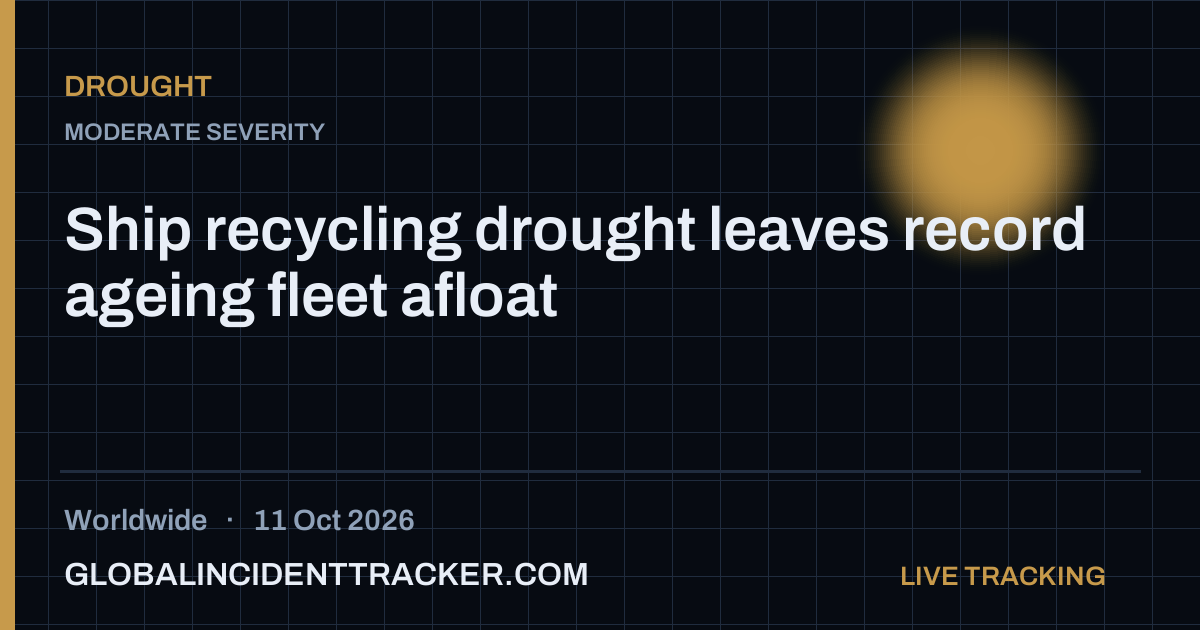 Drought incident in worldwide on 11 October 2026 — Global Incident Tracker report card
