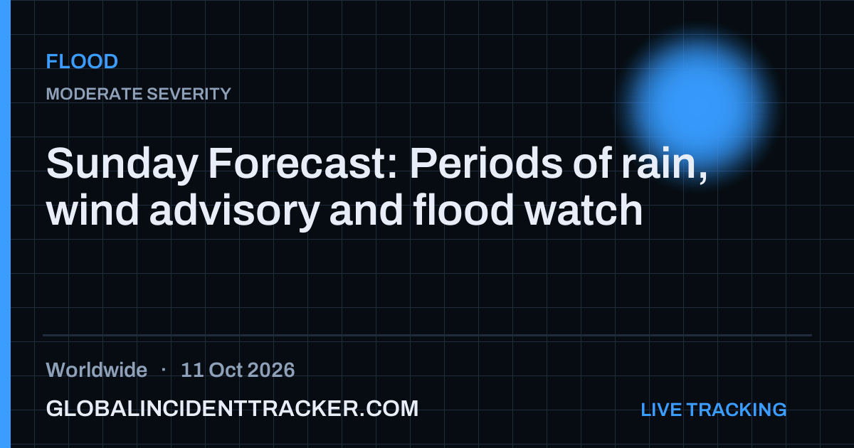 Flood incident in worldwide on 11 October 2026 — Global Incident Tracker report card