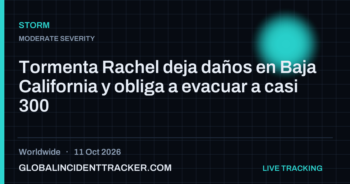Storm incident in worldwide on 11 October 2026 — Global Incident Tracker report card