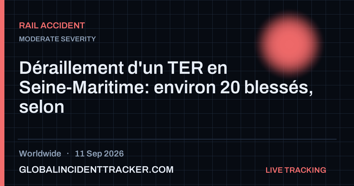 Rail Accident incident in worldwide on 11 September 2026 — Global Incident Tracker report card