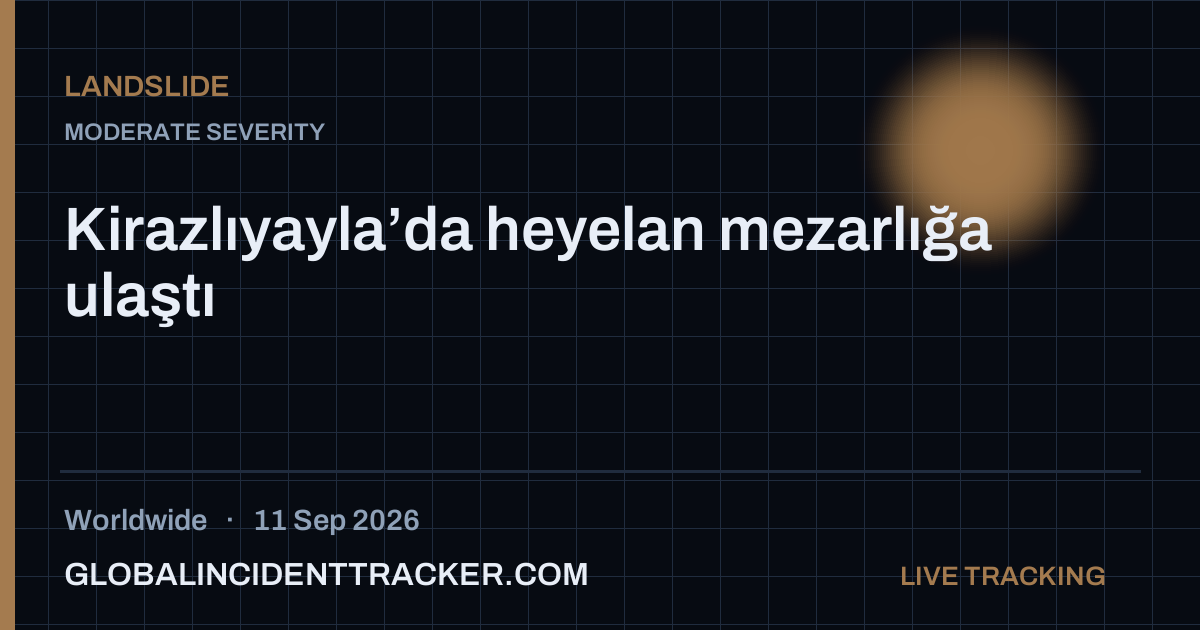 Landslide incident in worldwide on 11 September 2026 — Global Incident Tracker report card
