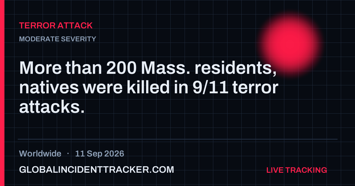 Terror Attack incident in worldwide on 11 September 2026 — Global Incident Tracker report card
